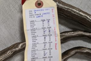 Nickel-Plated Copper