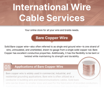 International Wire Cable Services