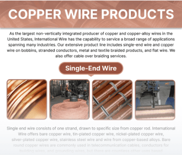 Copper Wire Products